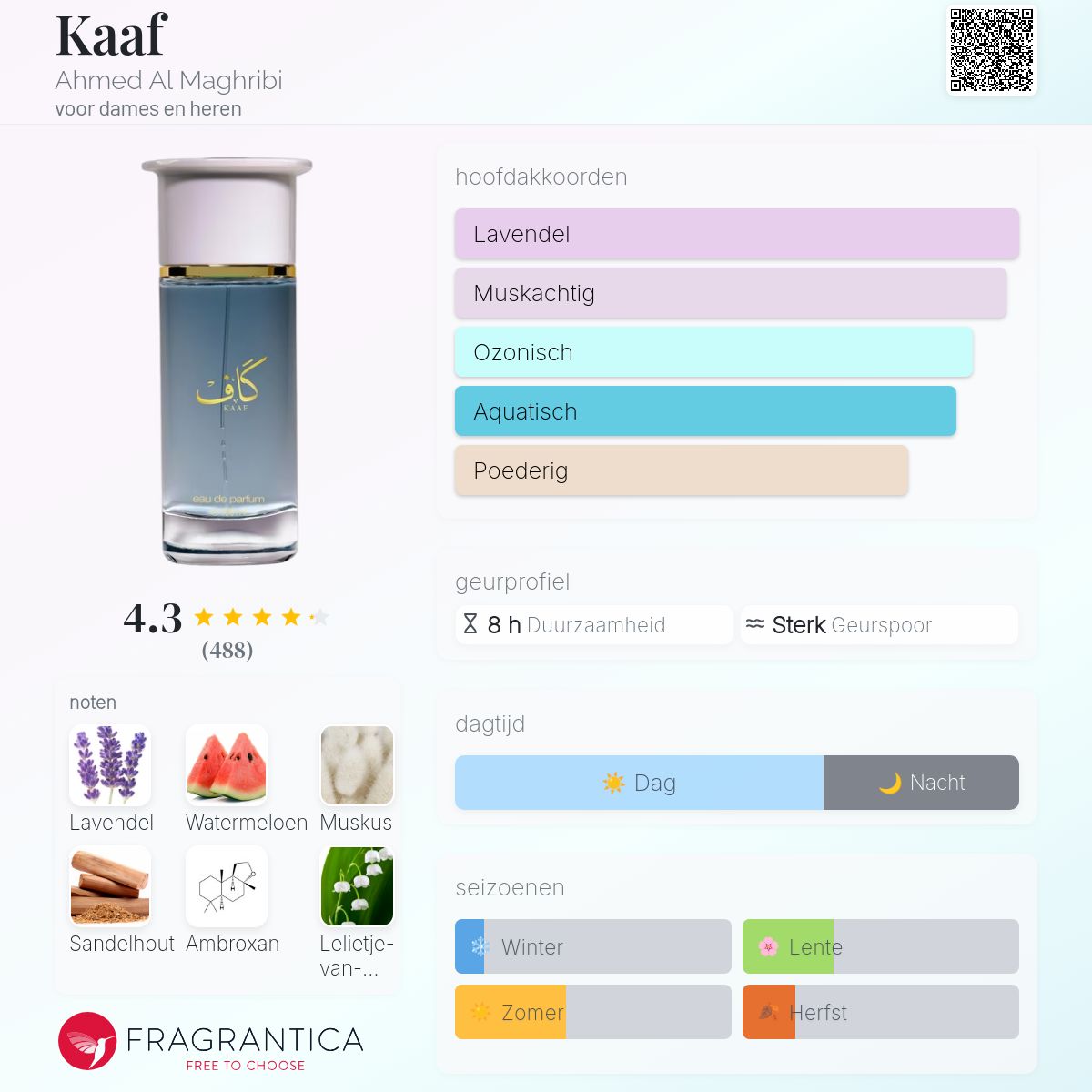 Kaaf By Ahmed Al Maghribi