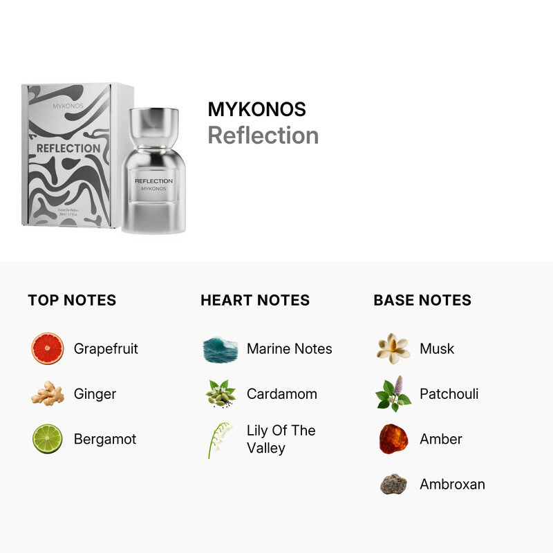 REFLECTION BY MYKNOS EXTRAIT DE PARFUM 50ml UNISEX