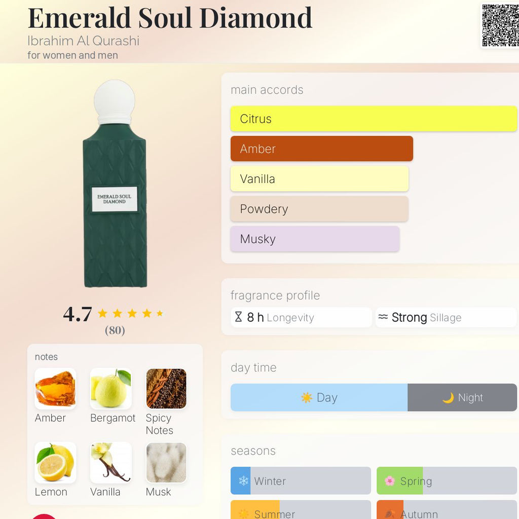 Emerald Soul Diamond von Ibrahim al Qurashi, 150 ml, Unisex